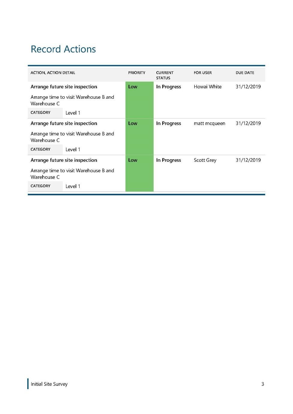 A screenshot of a cell phone

Description automatically generated