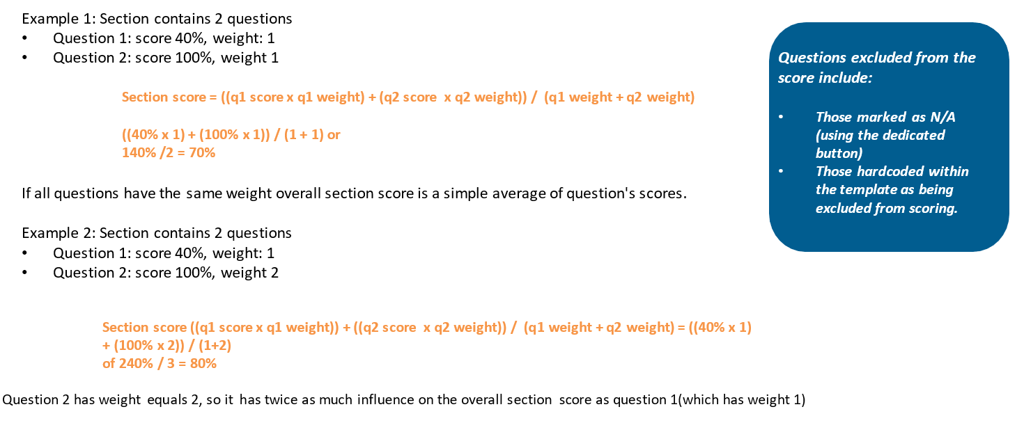 IQ Scoring Guide – Evotix